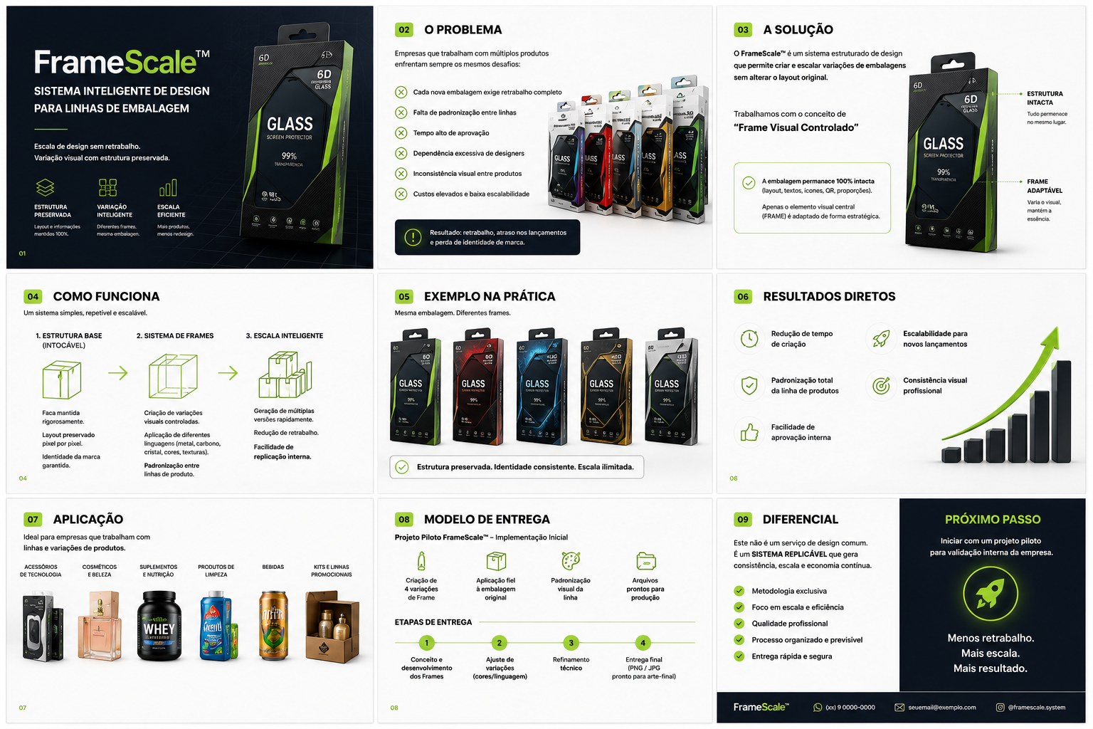 Preview do projeto FrameScale™ — Sistema de Embalagens